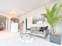 キャンディベース ノースアップ(Candybase North up)