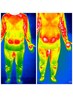 【手足が暖かいのになぜかお腹だけ冷えている方】内臓型冷え性改善コース体験