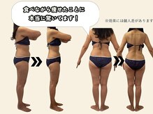 エルソル(elsol)/