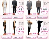 整体院飛翔 那覇院