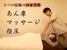 トレイン/技術の使い分け