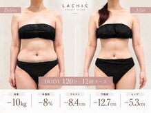 ラシク 北堀江店(LACHIC)