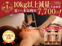 ニコワ(Nicowa)