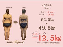 エメ ルーチェ(aimer luce)/