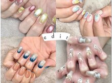 エディット(edit)