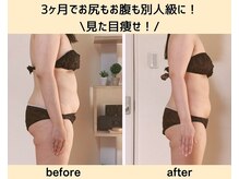 ヨサパーク ルアナ(YOSAPARK Luana)/3ヶ月で別人級に見た目痩せ！