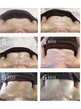 エスビューティー 三軒茶屋(S beauty)/バストケア・世田谷・痩身