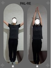 パルレ 仙台東/同日のお客様の変化《30代》