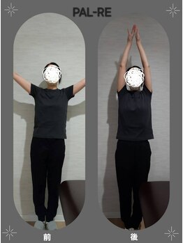 パルレ 仙台東/同日のお客様の変化《30代》