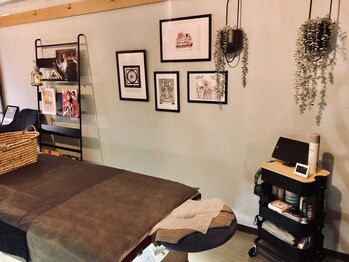 ニコ(niko)/コロナ対策