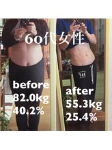 ビバーチェ(vivace)/お客様のビフォーアフター