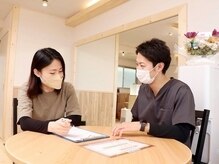 リスタイル(Restyle)/ボディコンディショニング流れ1