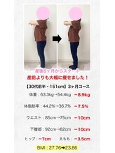 ヒデ整体院(Hide整体院)/30代ダイエット(痩身)成果２