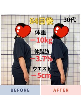 ダイエット工房 菊/コロナ太り解消/サイズダウン