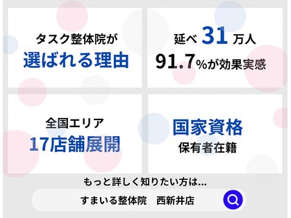 すまいる整体院 西新井店の写真