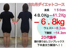 美骨矯正 ステキプロ(SUTEKI pro)/最近ダイエット3ヶ月終了した方!