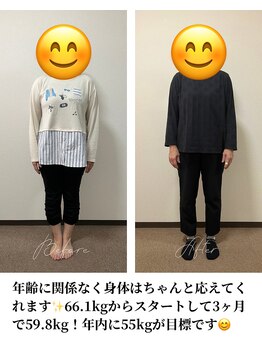 心穏はり灸 整体院/