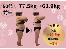 和ごころ本格痩身/