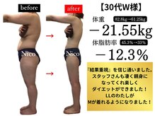 30代のお客様のbefore＆after