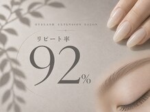 ビューティーサロン ココ多治見店(Beauty salon COCO)
