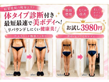 レイビス 郡山店(RAYVIS)の写真