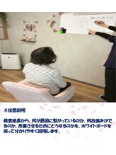 カラダリリース 浜松店/施術の流れ　状態説明