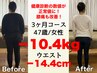 【運動なし】-7～10kgを90日で実現！施術体験&ダイエットカウンセリング