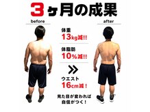 インパーフェクト(IMPERFECT)の雰囲気（三ヶ月本当に頑張っていただきました！チートデイも入れてます♪）