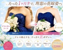 プリヴィエレジェ(privilegie)