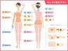 【セレクト脱毛】好きな12のパーツから選べる　(女性) ¥8980