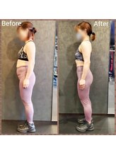 アゼップ(AZEP)/痩せにくい50代も痩せさせます 2