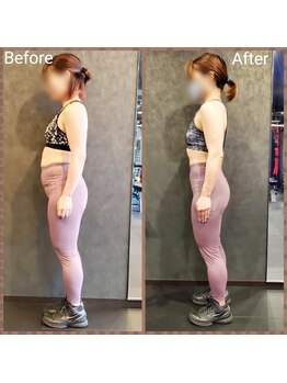 アゼップ(AZEP)/痩せにくい50代も痩せさせます 2