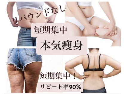 ヨサパーク ルポ(YOSA PARK ropos)の写真