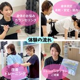 いのラボ 西区小新店