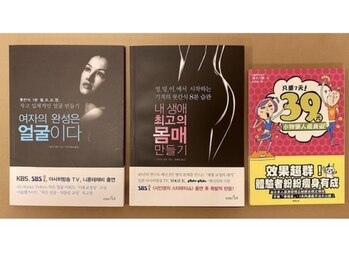 府中整体院 シセイコガオラボ(シセイコガオlab.)/ろっかん式美容矯正とは