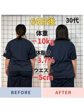 ダイエット工房 菊/コロナ太り解消/サイズダウン