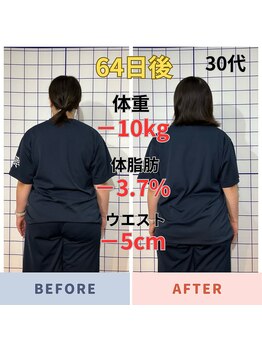 ダイエット工房 菊/コロナ太り解消/サイズダウン