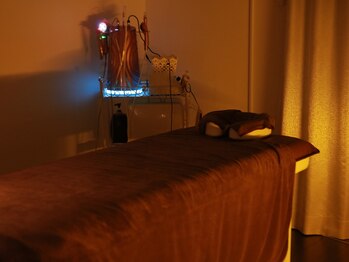 ティアラ(Tiara)/冬は暖かいウォーマーベット