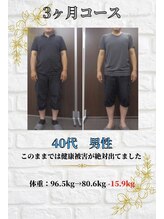 ヴレ 久留米店(Vraie)/健康を取り戻した3ヶ月