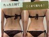 【痩身人気No1！気になる1部位を脂肪撃退痩身!】針を使わない脂肪分解10ml