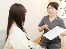 スマイルショット 金山院(SMILE SHOT)/ご来店～カウンセリング