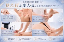 モア 多治見店(MORE)