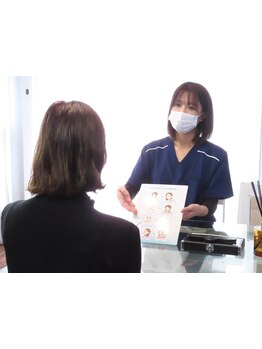 メンズフェイシャル