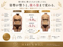 マリーズウィル(MARY's WILL)の雰囲気（後ろから見られても自信★キュッと引き締まった“小尻美人”へ）