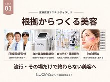【ルディラ銀座】医師監修×自社開発！「根拠からつくる美容」をお届けするルディラの魅力に迫る！