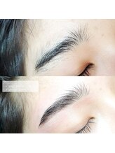 ロコワックス(Loco wax)/最重要パーツは『眉毛』です