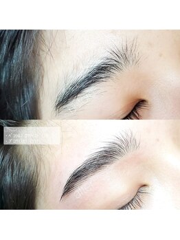 ロコワックス(Loco wax)/最重要パーツは『眉毛』です