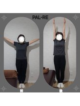 パルレ 仙台東/同日のお客様の変化《50代》