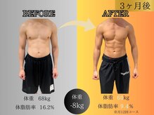 エル 麻布十番(LllL)/【メンズ痩身】3ヶ月で-8kg減量