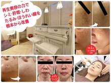 サロンドリュッカ(Salon de Lycka)